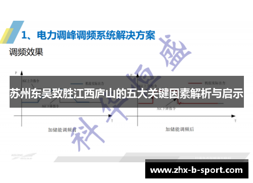 苏州东吴致胜江西庐山的五大关键因素解析与启示
