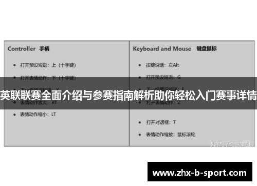 英联联赛全面介绍与参赛指南解析助你轻松入门赛事详情