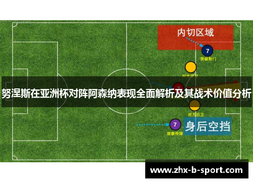努涅斯在亚洲杯对阵阿森纳表现全面解析及其战术价值分析 努涅斯在亚洲杯对阵阿森纳表现全面解析及其战术价值分析