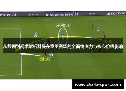 从数据到战术解析科曼在意甲赛场的全面统治力与核心价值影响