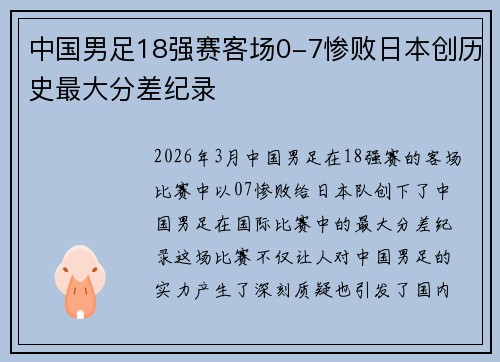 中国男足18强赛客场0-7惨败日本创历史最大分差纪录 中国男足18强赛客场0-7惨败日本创历史最大分差纪录